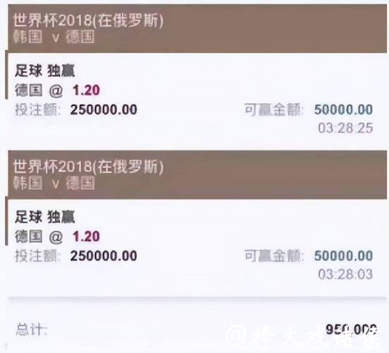 世界杯买球平台隐私与安全：你需要知道的