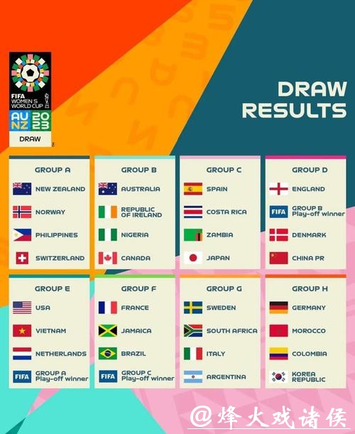 世界杯赛程最新预测及分组点评